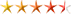 Rating: 8.50, 2 Voti