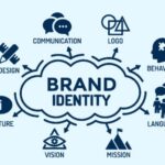 Il potere della brand identity: esempi di successo