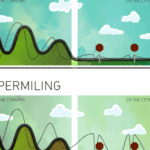 Come consumare meno benzina: hypermiling e nempimania