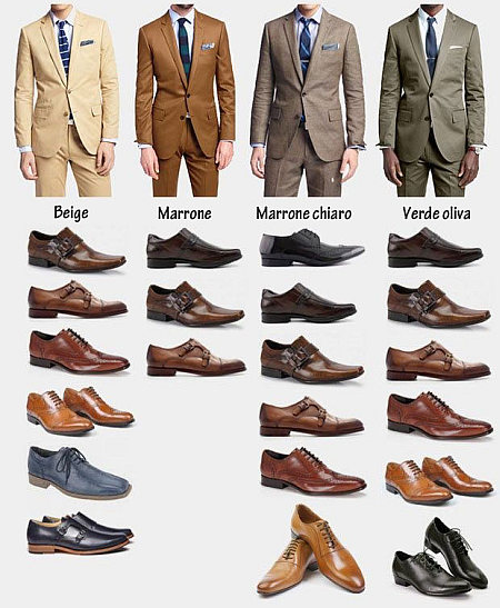 scarpe da uomo