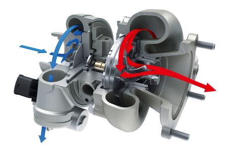 Turbina Turbocompressore: come funziona e quale scegliere